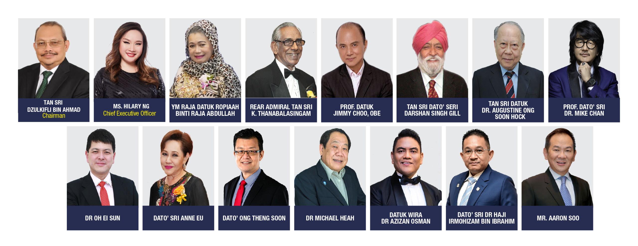 TBL Council members